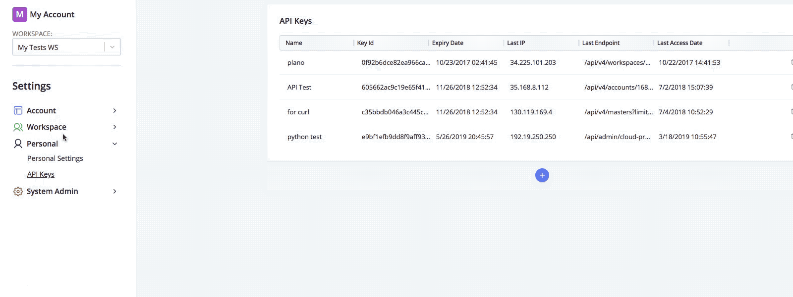 What’s New for February 2019? BlazeMeter by Perforce